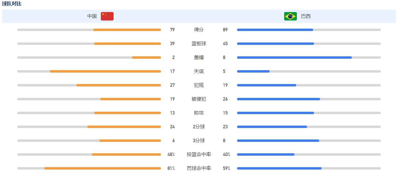 特辑中徐克也对《深度对话》进行了解读，他表示无论是为了致敬友情，还是为了聚在一起开心，都想通过这个故事讲讲电影人的世界，所以安插了许多跟电影人相关的趣味梗，希望观众看完影片后得出自己的答案